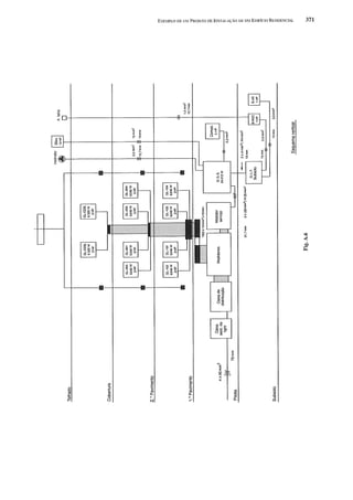 Instalações eletricas   helio creder