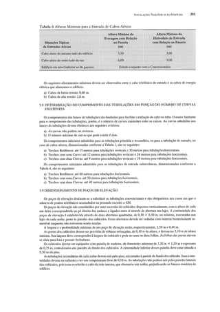 Instalações eletricas   helio creder