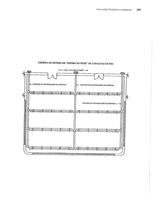 Instalações eletricas   helio creder
