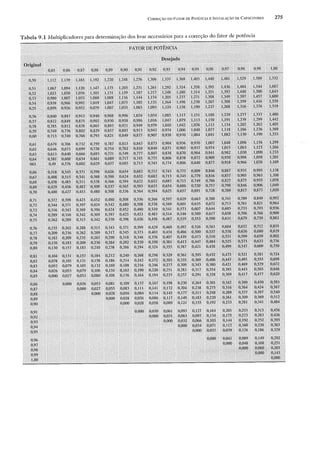 Instalações eletricas   helio creder - 15 edição