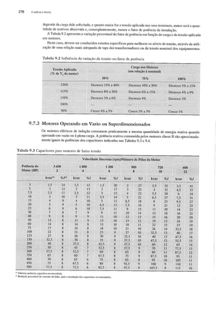 Instalações eletricas   helio creder - 15 edição