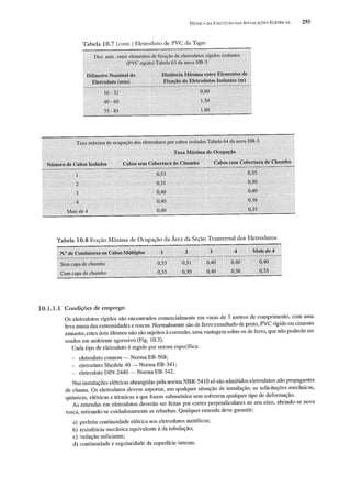 Instalações eletricas   helio creder - 15 edição