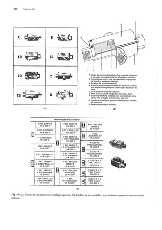 Instalações eletricas   helio creder - 15 edição