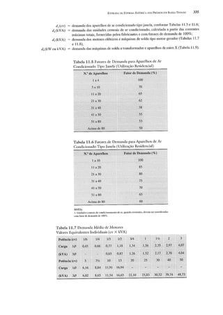 Instalações eletricas   helio creder - 15 edição