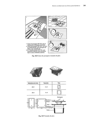 Instalações eletricas   helio creder - 15 edição (1)