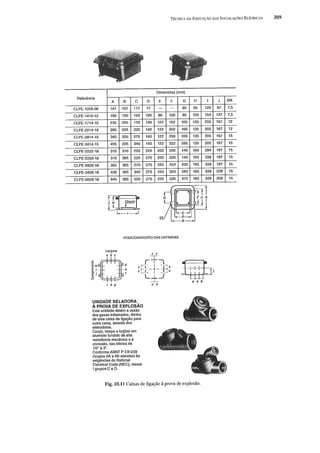 Instalações eletricas   helio creder - 15 edição (1)