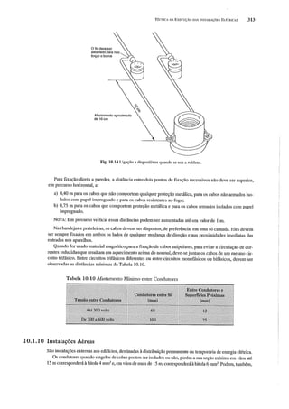 Instalações eletricas   helio creder - 15 edição (1)