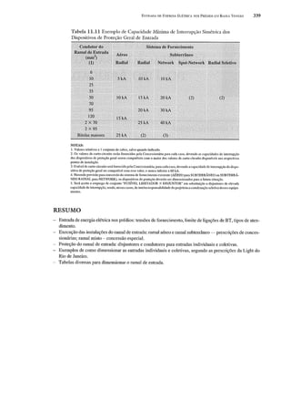 Instalações eletricas   helio creder - 15 edição (1)