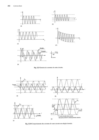Instalações eletricas   helio creder - 15 edição (1)