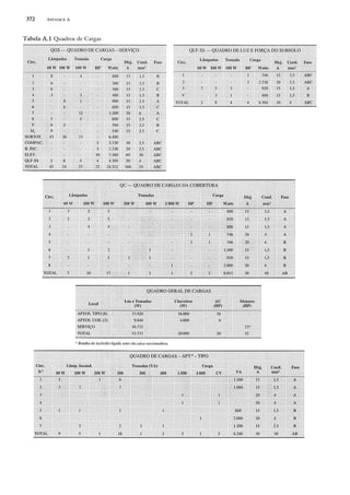 Instalações eletricas   helio creder - 15 edição (1)