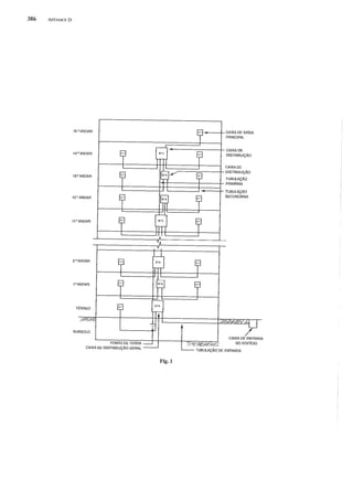 Instalações eletricas   helio creder - 15 edição (1)