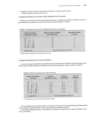 Instalações eletricas   helio creder - 15 edição (1)