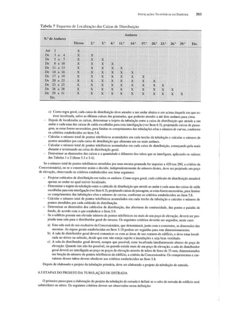 Instalações eletricas   helio creder - 15 edição (1)