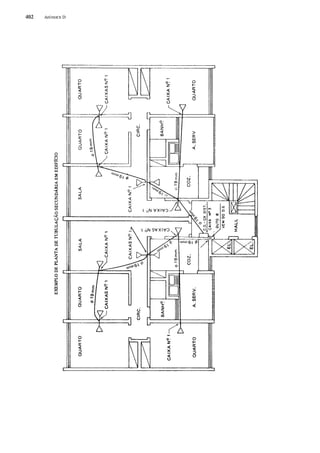 Instalações eletricas   helio creder - 15 edição (1)
