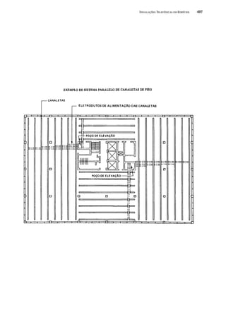 Instalações eletricas   helio creder - 15 edição (1)