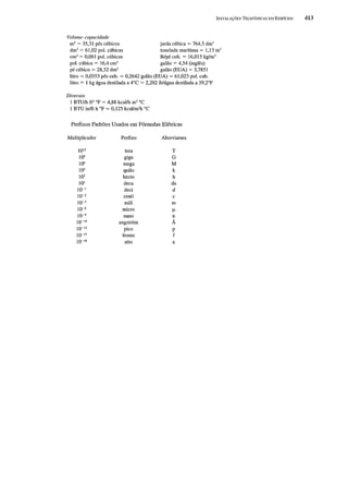 Instalações eletricas   helio creder - 15 edição (1)
