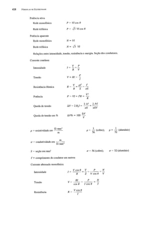 Instalações eletricas   helio creder - 15 edição (1)