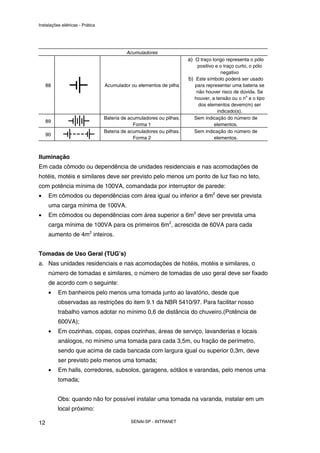 Instalações elétricas - Prática




                                            Acumuladores
                                                                       a) O traço longo representa o pólo
                                                                           positivo e o traço curto, o pólo
                                                                                       negativo
                                                                       b) Este símbolo poderá ser usado
     88                           Acumulador ou elementos de pilha        para representar uma bateria se
                                                                          não houver risco de dúvida. Se
                                                                                                   o
                                                                         houver, a tensão ou o n e o tipo
                                                                           dos elementos devem(m) ser
                                                                                     indicado(s).
                                  Bateria de acumuladores ou pilhas.     Sem indicação do número de
     89
                                               Forma 1                             elementos.
                                  Bateria de acumuladores ou pilhas.     Sem indicação do número de
     90
                                               Forma 2                             elementos.



Iluminação
Em cada cômodo ou dependência de unidades residenciais e nas acomodações de
hotéis, motéis e similares deve ser previsto pelo menos um ponto de luz fixo no teto,
com potência mínima de 100VA, comandada por interruptor de parede:
•     Em cômodos ou dependências com área igual ou inferior a 6m2 deve ser prevista
      uma carga mínima de 100VA.
•     Em cômodos ou dependências com área superior a 6m2 deve ser prevista uma
      carga mínima de 100VA para os primeiros 6m2, acrescida de 60VA para cada
      aumento de 4m2 inteiros.


Tomadas de Uso Geral (TUG’s)
a. Nas unidades residenciais e nas acomodações de hotéis, motéis e similares, o
      número de tomadas e similares, o número de tomadas de uso geral deve ser fixado
      de acordo com o seguinte:
      •   Em banheiros pelo menos uma tomada junto ao lavatório, desde que
          observadas as restrições do item 9.1 da NBR 5410/97. Para facilitar nosso
          trabalho vamos adotar no mínimo 0,6 de distância do chuveiro.(Potência de
          600VA);
      •   Em cozinhas, copas, copas cozinhas, áreas de serviço, lavanderias e locais
          análogos, no mínimo uma tomada para cada 3,5m, ou fração de perímetro,
          sendo que acima de cada bancada com largura igual ou superior 0,3m, deve
          ser previsto pelo menos uma tomada;
      •   Em halls, corredores, subsolos, garagens, sótãos e varandas, pelo menos uma
          tomada;


          Obs: quando não for possível instalar uma tomada na varanda, instalar em um
          local próximo:

12                                            SENAI-SP - INTRANET
 