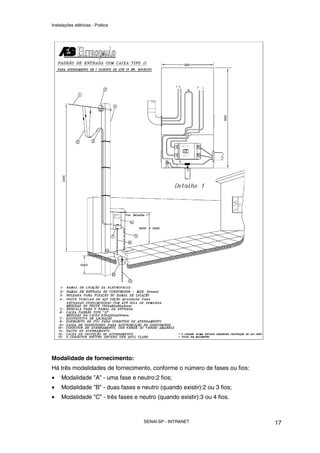Instalações elétricas - Prática




Modalidade de fornecimento:
Há três modalidades de fornecimento, conforme o número de fases ou fios:
•    Modalidade ”A” - uma fase e neutro:2 fios;
•    Modalidade ”B” - duas fases e neutro (quando existir):2 ou 3 fios;
•    Modalidade ”C” - três fases e neutro (quando existir):3 ou 4 fios.



                                     SENAI-SP - INTRANET                   17
 