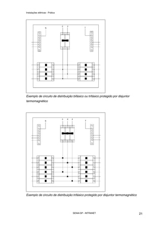Instalações elétricas - Prática




Exemplo de circuito de distribuição bifásico ou trifásico protegido por disjuntor
termomagnético




Exemplo de circuito de distribuição trifásico protegido por disjuntor termomagnético




                                    SENAI-SP - INTRANET                                21
 