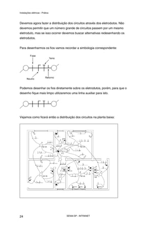 Instalações elétricas - Prática



Devemos agora fazer a distribuição dos circuitos através dos eletrodutos. Não
devemos permitir que um número grande de circuitos passem por um mesmo
eletroduto, mas se isso ocorrer devemos buscar alternativas redesenhando os
eletrodutos.


Para desenharmos os fios vamos recordar a simbologia correspondente:




Podemos desenhar os fios diretamente sobre os eletrodutos, porém, para que o
desenho fique mais limpo utilizaremos uma linha auxiliar para isto.




Vejamos como ficará então a distribuição dos circuitos na planta baixa:




24                                 SENAI-SP - INTRANET
 
