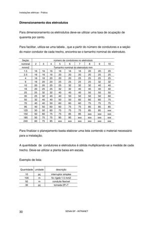 Instalações elétricas - Prática



Dimensionamento dos eletrodutos


Para dimensionamento os eletrodutos deve-se utilizar uma taxa de ocupação de
quarenta por cento.


Para facilitar, utiliza-se uma tabela , que a partir do número de condutores e a seção
do maior condutor de cada trecho, encontra-se o tamanho nominal do eletroduto.

   Seção                               número de condutores no eletroduto
  nominal        2        3       4        5        6       7         8     9     10
  mmm2                                 Tamanho nominal do eletroduto mm
    1.5         16        16      16      16       16       16       20     20    20
    2.5         16        16      16      20       20       20       20     25    25
     4          16        16      20      20       20       25       25     25    25
     6          16        20      20      25       25       25       25     32    32
    10          20        20      25      25       32       32       32     40    40
    16          20        25      25      32       32       40       40     40    40
    25          25        32      32      40       40       40       50     50    50
    35          25        32      40      40       50       50       50     50    60
    50          32        40      40      50       50       60       60     60    75
    70          40        40      50      60       60       60       75     75    75
    95          40        50      60      60       75       75       85     85    85
    120         50        50      60      75       75       75       85     85    xxx
    150         50        60      75      75       85       85       xxx    xxx   xxx
    185         50        75      75      85       85      xxx       xxx    xxx   xxx
    240         60        75      85      xxx      xxx     xxx       xxx    xxx   xxx



Para finalizar o planejamento basta elaborar uma lista contendo o material necessário
para a instalação.


A quantidade de condutores e eletrodutos é obtida multiplicando-se a medida de cada
trecho. Deve-se utilizar a planta baixa em escala.


Exemplo de lista:


 Quantidade unidade                      descrição
      10             pç            interruptor simples
     100             m              fio rígido 1.5 mm2
      50             m                conduite flexível
      30             pç                tomada 2P+T




30                                               SENAI-SP - INTRANET
 