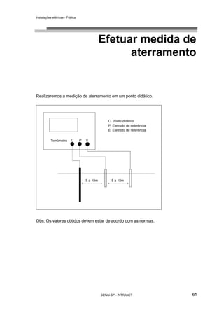 Instalações elétricas - Prática




                                  Efetuar medida de
                                        aterramento


Realizaremos a medição de aterramento em um ponto didático.




Obs: Os valores obtidos devem estar de acordo com as normas.




                                  SENAI-SP - INTRANET          61
 