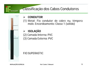 Classificação dos Cabos CondutoresClassificação dos Cabos Condutores
 CONDUTOR
(1) Metal: Fio condutor de cobre nu, têmpera
mole. Encordoamento: Classe 1 (sólido)
 ISOLAÇÃO
(2) Camada Interna: PVC
(3) Camada Externa: PVC
FIO SUPERASTIC
19INSTALAÇÕES ELÉTRICAS Prof. Carlos T. Matsumi
 