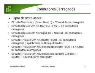 Condutores Carregados
 Tipos de Instalações:
• Circuito Monofásico (Fase + Neutro) – 02 condutores carregados
• Circuito Bifásico sem Neutro(Fase + Fase) – 02 condutores
carregados
• Circuito Bifásico com Neutro(2Fase + Neutro) – 03 condutores
carregados
• Circuito Trifásico sem Neutro (03 Fases) – 03 condutores
carregados (Equilibrados ou Desequilibrados)
• Circuito Trifásico com Neutro Equilibrado (03 Fases + 1 Neutro) –
03 condutores carregados
• Circuito Trifásico com Neutro Desequilibrado ( 03 Fases + 1
Neutro) – 04 condutores carregados
15INSTALAÇÕES ELÉTRICAS Prof. Carlos T. Matsumi
 