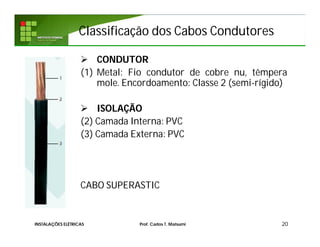 Classificação dos Cabos CondutoresClassificação dos Cabos Condutores
 CONDUTOR
(1) Metal: Fio condutor de cobre nu, têmpera
mole. Encordoamento: Classe 2 (semi-rígido)
 ISOLAÇÃO
(2) Camada Interna: PVC
(3) Camada Externa: PVC
CABO SUPERASTIC
20INSTALAÇÕES ELÉTRICAS Prof. Carlos T. Matsumi
 