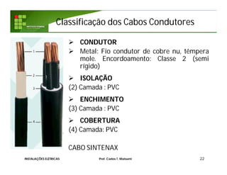 Classificação dos Cabos CondutoresClassificação dos Cabos Condutores
 CONDUTOR
 Metal: Fio condutor de cobre nu, têmpera
mole. Encordoamento: Classe 2 (semi
rígido)
 ISOLAÇÃO
(2) Camada : PVC
 ENCHIMENTO
(3) Camada : PVC
 COBERTURA
(4) Camada: PVC
CABO SINTENAX
22INSTALAÇÕES ELÉTRICAS Prof. Carlos T. Matsumi
 
