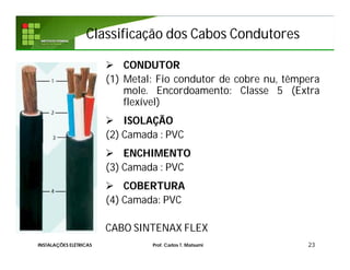 Classificação dos Cabos CondutoresClassificação dos Cabos Condutores
 CONDUTOR
(1) Metal: Fio condutor de cobre nu, têmpera
mole. Encordoamento: Classe 5 (Extra
flexível)
 ISOLAÇÃO
(2) Camada : PVC
 ENCHIMENTO
(3) Camada : PVC
 COBERTURA
(4) Camada: PVC
CABO SINTENAX FLEX
23INSTALAÇÕES ELÉTRICAS Prof. Carlos T. Matsumi
 