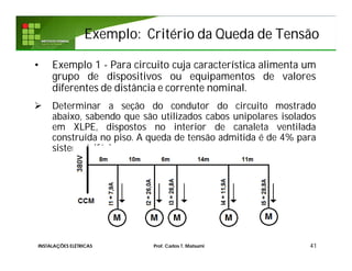 Exemplo: Critério da Queda de TensãoCritério da Queda de Tensão
• Exemplo 1 - Para circuito cuja característica alimenta um
grupo de dispositivos ou equipamentos de valores
diferentes de distância e corrente nominal.
 Determinar a seção do condutor do circuito mostrado
abaixo, sabendo que são utilizados cabos unipolares isolados
em XLPE, dispostos no interior de canaleta ventilada
construída no piso. A queda de tensão admitida é de 4% para
sistema trifásico.
41INSTALAÇÕES ELÉTRICAS Prof. Carlos T. Matsumi
 