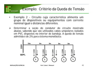 Exemplo: Critério da Queda de TensãoCritério da Queda de Tensão
• Exemplo 2 - Circuito cuja característica alimenta um
grupo de dispositivos ou equipamentos com corrente
nominal igual e distâncias diferentes.
 Determinar a seção do condutor do circuito mostrado
abaixo, sabendo que são utilizados cabos unipolares isolados
em PVC, dispostos no interior de bandeja. A queda de tensão
admitida é de 2% para sistema monofásico.
43INSTALAÇÕES ELÉTRICAS Prof. Carlos T. Matsumi
 