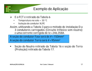 Exemplo de AplicaçãoExemplo de Aplicação
 E o FCT é retirado da Tabela 6
• Temperatura no solo = 30 °C
• Isolação do condutor XLPE
Assim, utilizando a Tabela 3 para o método de instalação D a
3 condutores carregados (Circuito trifásico sem neutro)
e uma corrente corrigida de Iz=246,358A.
A seção do condutor Fase será de #=150mm2
A seção do condutor Terra será #=95mm2
 Seção do Neutro retirado da Tabela 16 e seção do Terra
(Proteção) retirado da Tabela 17.
57INSTALAÇÕES ELÉTRICAS Prof. Carlos T. Matsumi
 