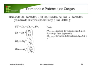 Demanda de Tomadas - DT no Quadro de Luz + Tomadas
(Quadro de Distribuição de Força e Luz - QDFL):
79
1 2
1
1 1
2
2 2
n
...
*
*
n *
n
n
DT Dt Dt Dt
Pt
Dt Nt
Fp
Pt
Dt Nt
Fp
Pt
Dt Nt
Fp
  
 
  
 
 
  
 
 
  
 
Onde:
= número de Tomadas tipo 1, 2 e n
Fp=cosϕ=Fator de potência
Dt(1, 2, n)= Demanda de tomadas do tipo 1, 2 e
n
Demanda e Potência de CargasDemanda e Potência de Cargas
(1,2 )enNt
INSTALAÇÕES ELÉTRICAS Prof. Carlos T. Matsumi
 
