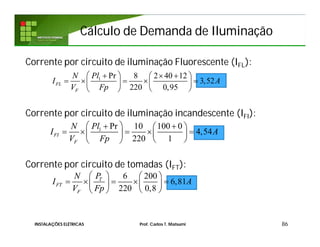6 200
6,81
220 0,8
T
FT
F
PN
I A
V Fp
   
       
  
1 Pr 8 2 40 12
3,52
220 0,95
FL
F
PlN
I A
V Fp
    
       
  
Cálculo de Demanda de IluminaçãoCálculo de Demanda de Iluminação
Corrente por circuito de iluminação Fluorescente (IFL):
Corrente por circuito de iluminação incandescente (IFI):
Corrente por circuito de tomadas (IFT):
86INSTALAÇÕES ELÉTRICAS Prof. Carlos T. Matsumi
1 Pr 10 100 0
4,54
220 1
FI
F
PlN
I A
V Fp
   
       
  
 