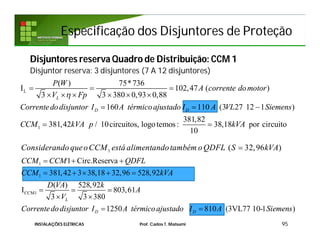 Especificação dos Disjuntores de ProteçãoEspecificação dos Disjuntores de Proteção
Disjuntores reserva Quadro de Distribuição: CCM 1
Disjuntor reserva: 3 disjuntores (7 A 12 disjuntores)
95INSTALAÇÕES ELÉTRICAS Prof. Carlos T. Matsumi
1 ( 32,96 )Considerando queoCCM está alimentandotambém oQDFL S kVA
1
1
CCM1
1 Circ.Reserva
381,42 3 38,18 32,96 528,92
( ) 528,92
I 803,61
3 3 380
1250 810 (3VL77 10-1 )
L
D D
CCM CCM QDFL
CCM kVA
D VA k
A
V
Correntedodisjuntor I A térmicoajustado I A Siemens
  
    
  
 
 
L
1
( ) 75*736
I 102,47 ( )
3 3 380 0,93 0,88
160 110 (3 27 12 1 )
381,82
381,42 / 10circuitos, logotemos : 38,18 por circuito
10
L
D D
P W
A corrente domotor
V Fp
Correntedodisjuntor I A térmicoajustado I A VL Siemens
CCM kVA p kVA

  
     
  
 
 