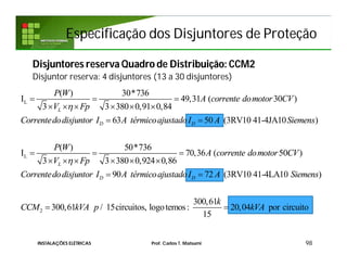 Especificação dos Disjuntores de ProteçãoEspecificação dos Disjuntores de Proteção
Disjuntores reserva Quadro de Distribuição: CCM2
Disjuntor reserva: 4 disjuntores (13 a 30 disjuntores)
98INSTALAÇÕES ELÉTRICAS Prof. Carlos T. Matsumi
L
L
( ) 30*736
I 49,31 ( 30 )
3 3 380 0,91 0,84
63 50 (3RV10 41-4JA10 )
( ) 50*736
I 70,36 ( 50
3 3 380 0,924 0,86
L
D D
L
P W
A corrente domotor CV
V Fp
Correntedodisjuntor I A térmicoajustadoI A Siemens
P W
A corrente domotor C
V Fp


  
     
 
  
     
2
)
90 72 (3RV10 41-4LA10 )
300,61
300,61 / 15circuitos, logotemos: 20,04 por circuito
15
D D
V
Correntedodisjuntor I A térmicoajustadoI A Siemens
k
CCM kVA p kVA
 
 
 