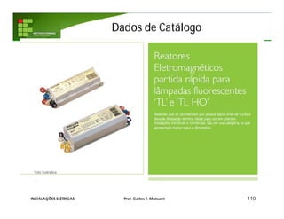 Dados de CatálogoDados de Catálogo
110INSTALAÇÕES ELÉTRICAS Prof. Carlos T. Matsumi
 