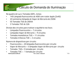 Cálculo de Demanda de IluminaçãoCálculo de Demanda de Iluminação
No quadro de Luz e Tomadas QDFL, temos:
• 140 Lâmpada fluorescentes de 40W com reator duplo (2x40)
• 45 luminárias lâmpada de Vapor de Mercúrio de 250W.
• 55 Tomadas TUG de 200VA
• 3 Tomadas TUE de 32A
Divisão dos circuitos para realizar o equilíbrio nas fases:
• Lâmpadas Fluorescentes = 7 circuitos
• Lâmpadas Vapor de Mercúrio = 9 circuitos
• Tomadas monofásicas TUG = 11 circuitos
• Tomadas trifásicas TUE = 3 circuitos
Número de dispositivos por circuito:
• Fluorescentes = 20 lâmpadas fluorescentes por circuito
• Vapor de Mercúrio = 5 lâmpadas Vapor de Mercúrio por circuito
• Tomadas TUG= 5 tomadas por circuito
• Tomadas TUE = 1 tomada por circuito
114INSTALAÇÕES ELÉTRICAS Prof. Carlos T. Matsumi
 