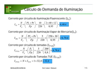 5 200
4,78
220 0,8
T
FTUG
F
N P
I A
V Fp
   
       
  
1 Pr 10 2 40 12
4,40
220 0,95
FL
F
N Pl
I A
V Fp
    
       
  
Cálculo de Demanda de IluminaçãoCálculo de Demanda de Iluminação
Corrente por circuito de iluminação Fluorescente (IFL):
Corrente por circuito de iluminação Vapor de Mercúrio(IFI):
Corrente por circuito de tomadas (IFTUG):
Corrente por circuito de Tomadas TUE (IFTUE):
115INSTALAÇÕES ELÉTRICAS Prof. Carlos T. Matsumi
1 Pr 5 250 30
6,70
220 0,95
MG
F
N Pl
I A
V Fp
   
       
  
1 32,0 32FTUE TUEI N I A    
 