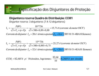 Especificação dos Disjuntores de ProteçãoEspecificação dos Disjuntores de Proteção
Disjuntores reserva Quadro de Distribuição: CCM1
Disjuntor reserva: 3 disjuntores (7 A 12 disjuntores)
127INSTALAÇÕES ELÉTRICAS Prof. Carlos T. Matsumi
L
L
( ) 10*736
I 15,71 ( 10 )
3 3 380 0,89 0,80
20 16 (3RV10 31-4BA10 )
( ) 15*736
I 25,27 ( 15
3 3 380 0,885 0,75
L
D D
L
P W
A corrente domotor CV
V Fp
Correntedodisjuntor I A térmicoajustadoI A Siemens
P W
A corrente domotor C
V Fp


  
     
 
  
     
1
)
32 26 (3RV10 31-4EA10 )
82,6
82,6 / 10circuitos, logotemos: 8,26 por circuito
10
D D
V
Correntedodisjuntor I A térmicoajustadoI A Siemens
k
CCM kVA p kVA
 
 
 