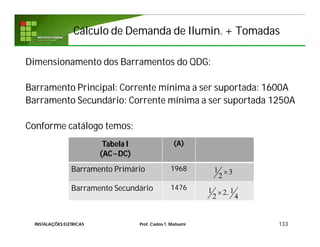 Cálculo de Demanda deCálculo de Demanda de IluminIlumin. + Tomadas. + Tomadas
133INSTALAÇÕES ELÉTRICAS Prof. Carlos T. Matsumi
Dimensionamento dos Barramentos do QDG:
Barramento Principal: Corrente mínima a ser suportada: 1600A
Barramento Secundário: Corrente mínima a ser suportada 1250A
Conforme catálogo temos:
Tabela I
(AC~DC)
(A)
Barramento Primário 1968
Barramento Secundário 1476
1 3
2

1 12.
2 4

 