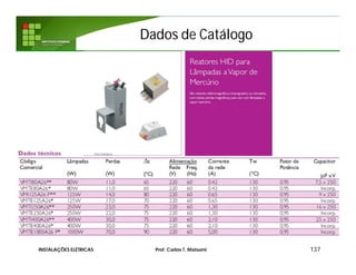 Dados de CatálogoDados de Catálogo
137INSTALAÇÕES ELÉTRICAS Prof. Carlos T. Matsumi
 