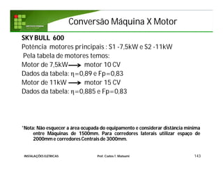 Conversão Máquina X MotorConversão Máquina X Motor
143
SKY BULL 600
Potência motores principais : S1 -7,5kW e S2 -11kW
Pela tabela de motores temos:
Motor de 7,5kW motor 10 CV
Dados da tabela: η=0,89 e Fp=0,83
Motor de 11kW motor 15 CV
Dados da tabela: η=0,885 e Fp=0,83
*Nota: Não esquecer a área ocupada do equipamento e considerar distância mínima
entre Máquinas de 1500mm. Para corredores laterais utilizar espaço de
2000mm e corredores Centrais de 3000mm.
INSTALAÇÕES ELÉTRICAS Prof. Carlos T. Matsumi
 