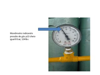 Manômetro indicando
pressão de gás p13 cheio
igual 8 bar, 124lbs
 