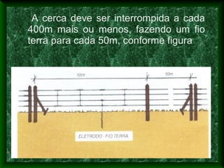 A cerca deve ser interrompida a cada
400m mais ou menos, fazendo um fio
terra para cada 50m, conforme figura
 