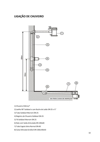 10
LIGAÇÃO DE CHUVEIRO
1) Chuveiro Elétrico*
2) Joelho 90° Soldável e com Bucha de Latão DN 25 x ½”
3) Tubo Soldável Marrom DN 25
4) Registro de Chuveiro Soldável DN 25
5) Tê Soldável Marrom DN 25
6) Ralo com Saída Articulada DN 100x40
7) Tubo Esgoto Série Normal DN 40
8) Caixa Sifonada Girafácil DN 100x140x50
 