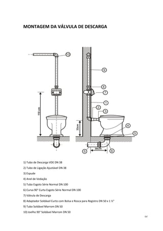 12
MONTAGEM DA VÁLVULA DE DESCARGA
1) Tubo de Descarga VDE DN 38
2) Tubo de Ligação Ajustável DN 38
3) Espude
4) Anel de Vedação
5) Tubo Esgoto Série Normal DN 100
6) Curva 90° Curta Esgoto Série Normal DN 100
7) Válvula de Descarga
8) Adaptador Soldável Curto com Bolsa e Rosca para Registro DN 50 x 1 ½”
9) Tubo Soldável Marrom DN 50
10) Joelho 90° Soldável Marrom DN 50
 